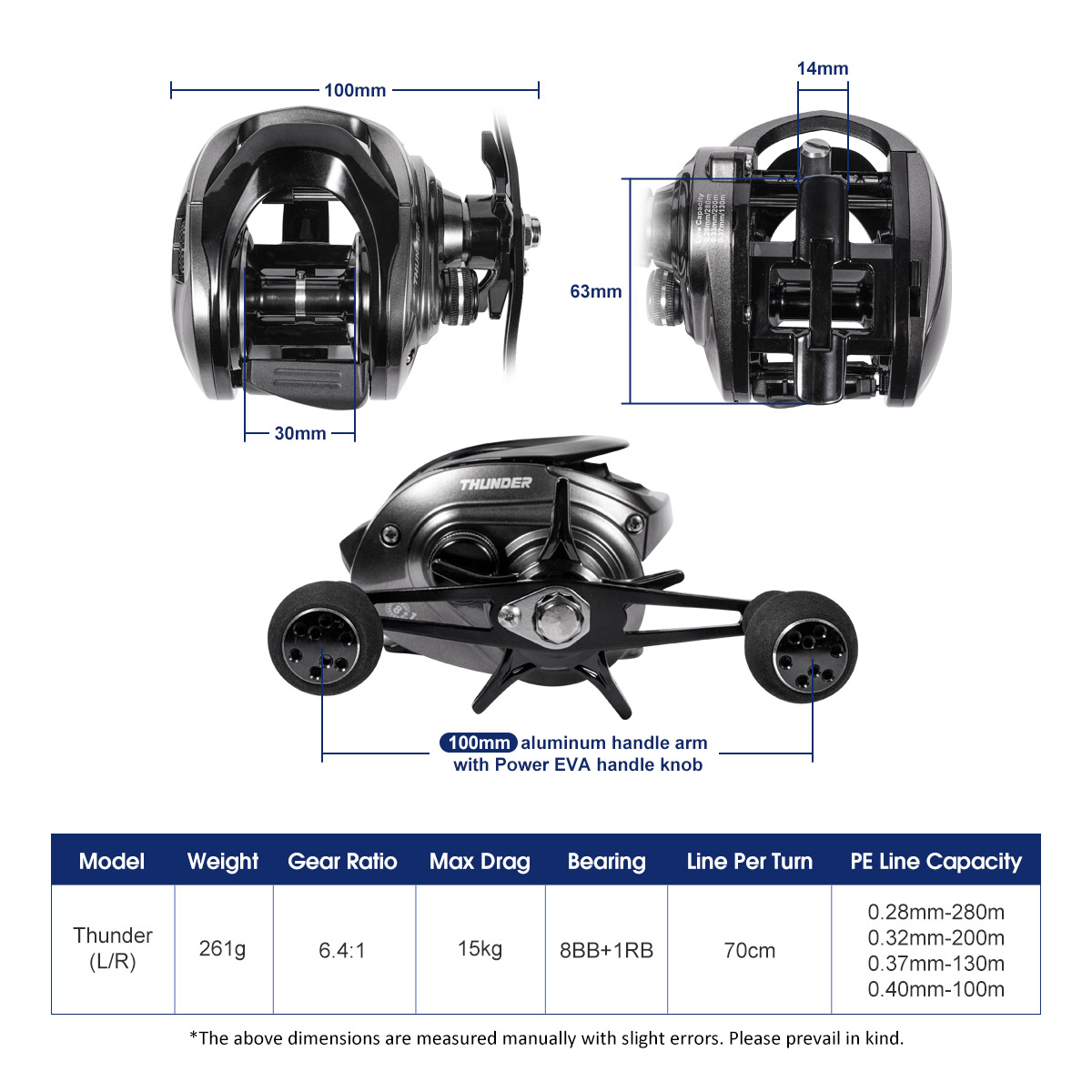 Noeby Baitcasting Reel Sistema - Abu Garcia Reel Max recensione e prezzo