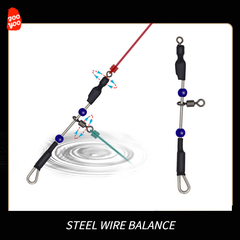 5 pz girevole filo di acciaio  - Fishing Boat Trailer recensione e prezzo