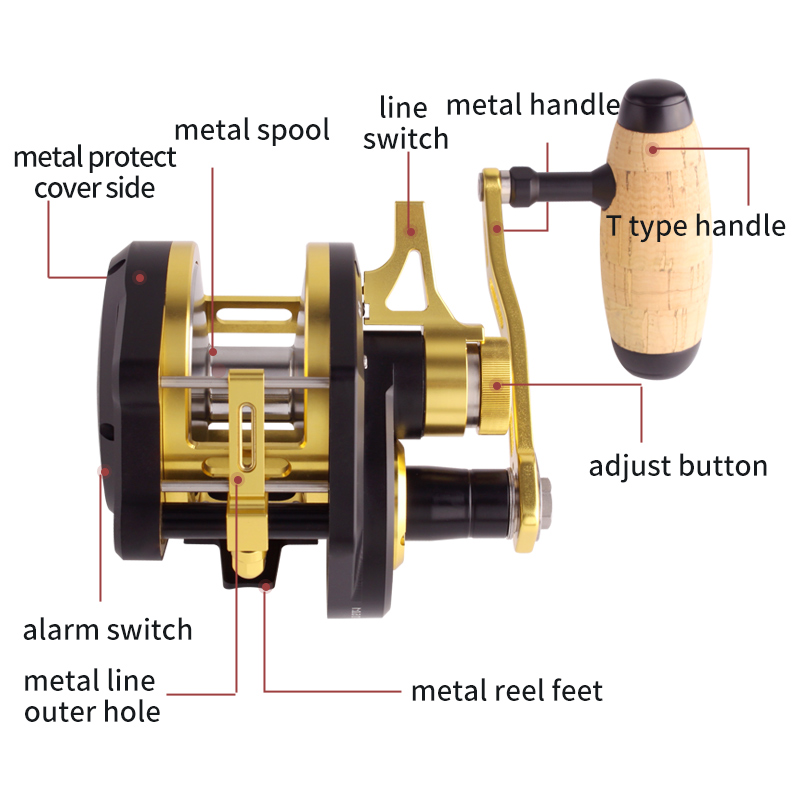 Nuovo Mulinello a Tamburo per  - Fishing Boat Steering Wheel recensione e prezzo