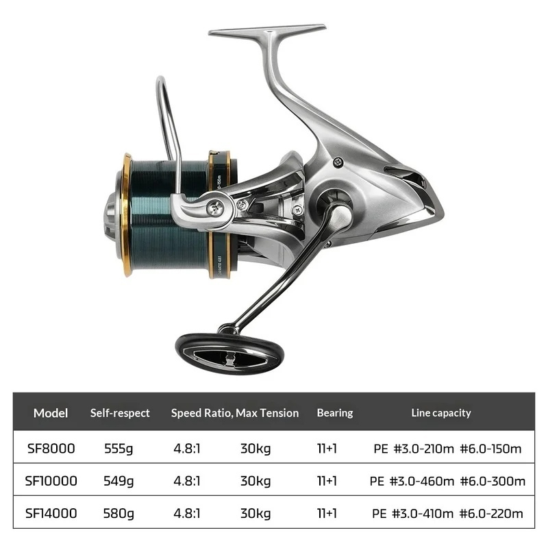 Mulinello da spinning NOEBY in - Fishing Boat Steering Wheel recensione e prezzo